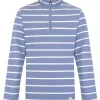 Mousqueton Scoty Celeste Blanc