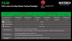 Nextorch T30 zaklamp